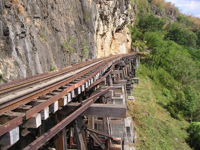 Railroad in the mountains