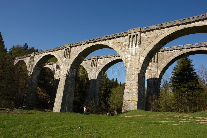 Railway bridges