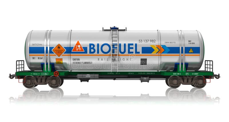 Railway tankcar with biofuel