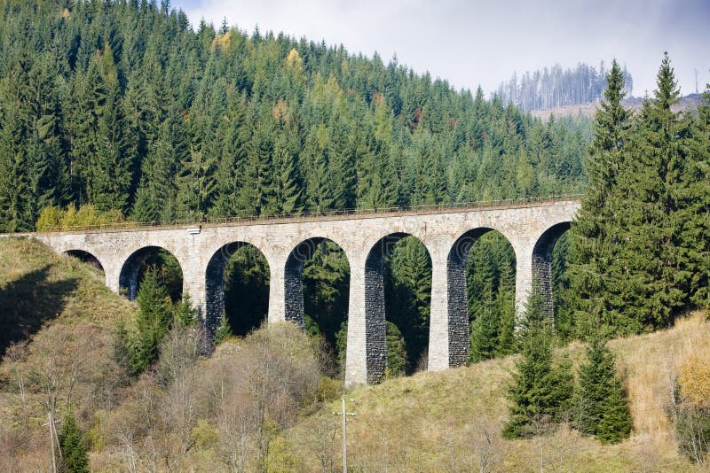 Železničný viadukt