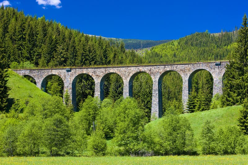 Železničný viadukt