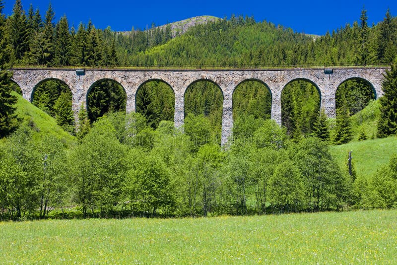 Železničný viadukt pri Telgárte, Slovensko
