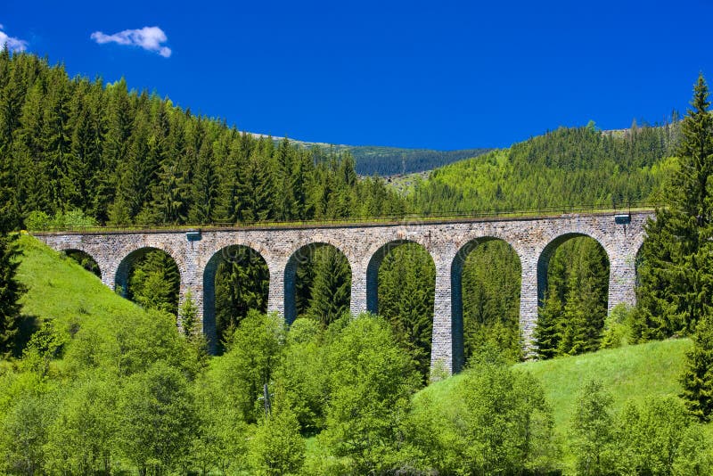 Železničný viadukt pri Telgárte, Slovensko