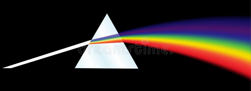 Rainbow Dispersion Prism