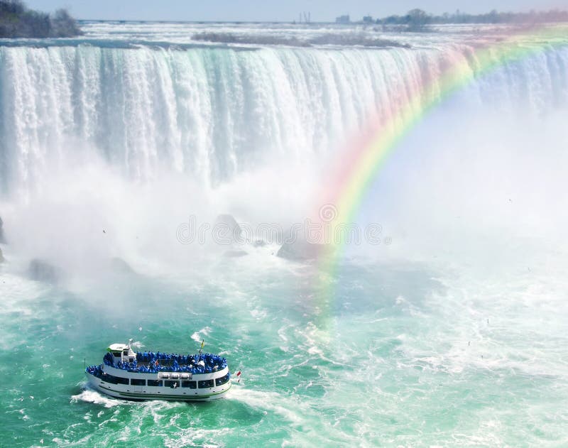 Rainbow e barca turistica a Niagara Falls