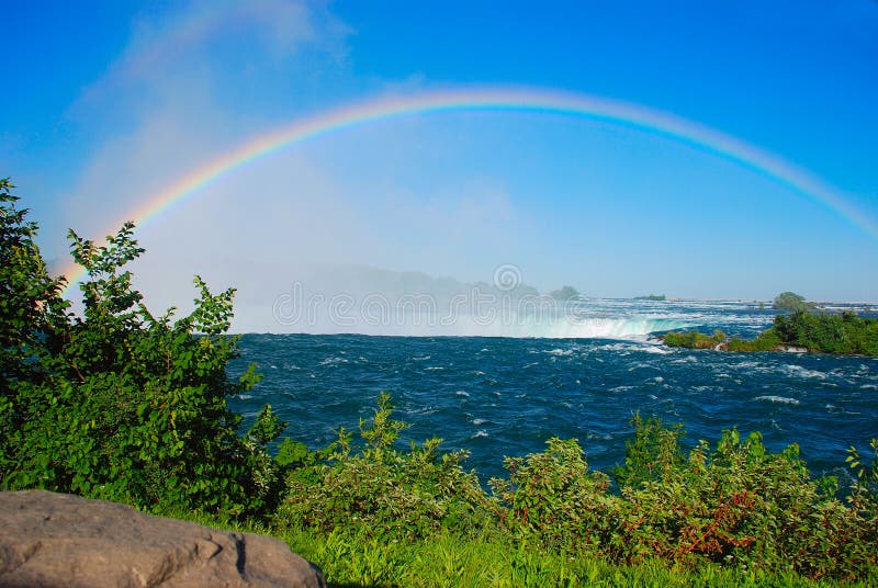 Rainbow on Niagara falls