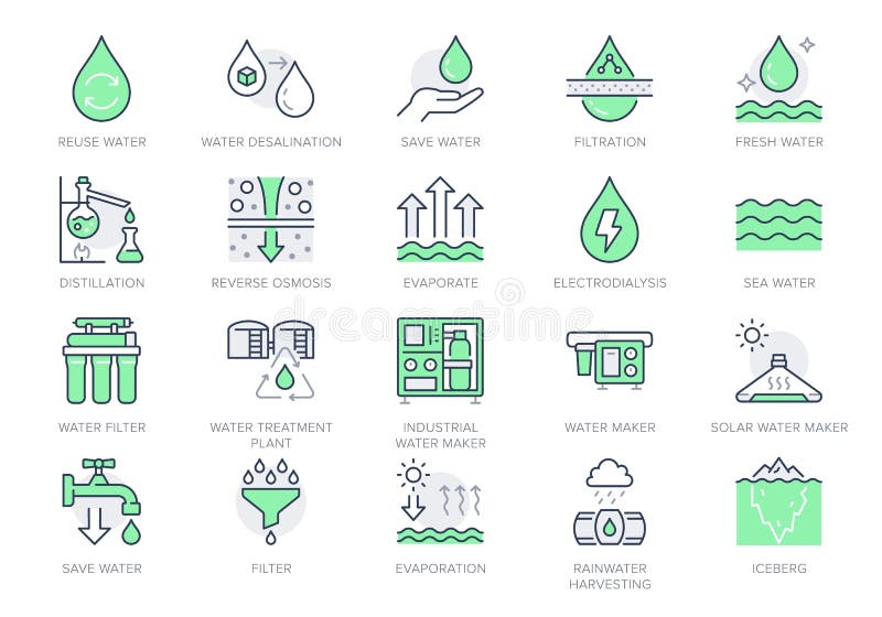 Rainwater harvesting line icons. Vector illustration include icon - osmotic filter, electrodialysis, evaporate, drop