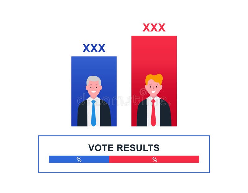 Vote result. Голосую за президента рисунок. Rating illustration.