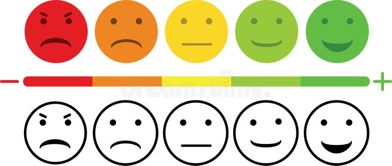 Smiley Face Rating System