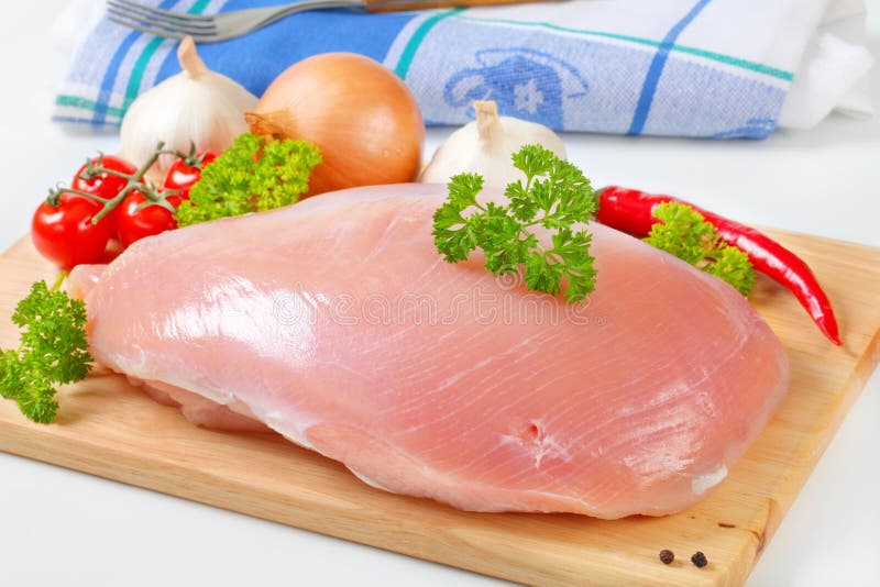 Raw turkey breast