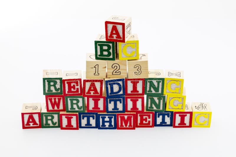 Reading writing wood blocks arithmetic 123 learn spelling