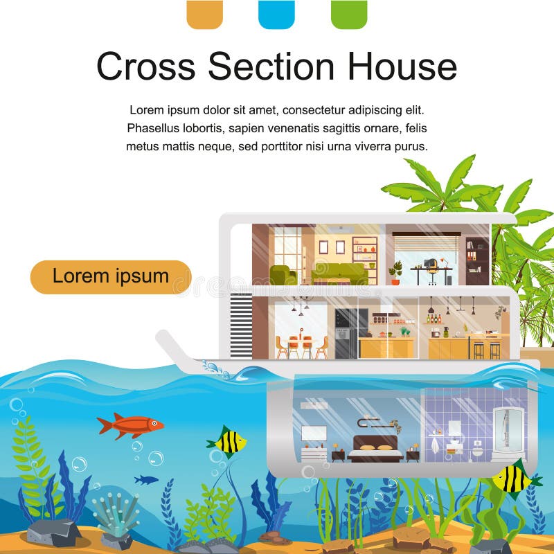 Real Estate firmy lądowania Płaska Wektorowa strona ilustracji Real Estate firmy lądowania Płaska Wektorowa strona ilustracji