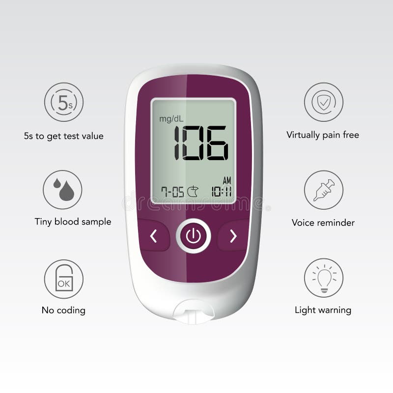 Realistic blood glucose testing device that shows sugar level in blood royalty free illustration