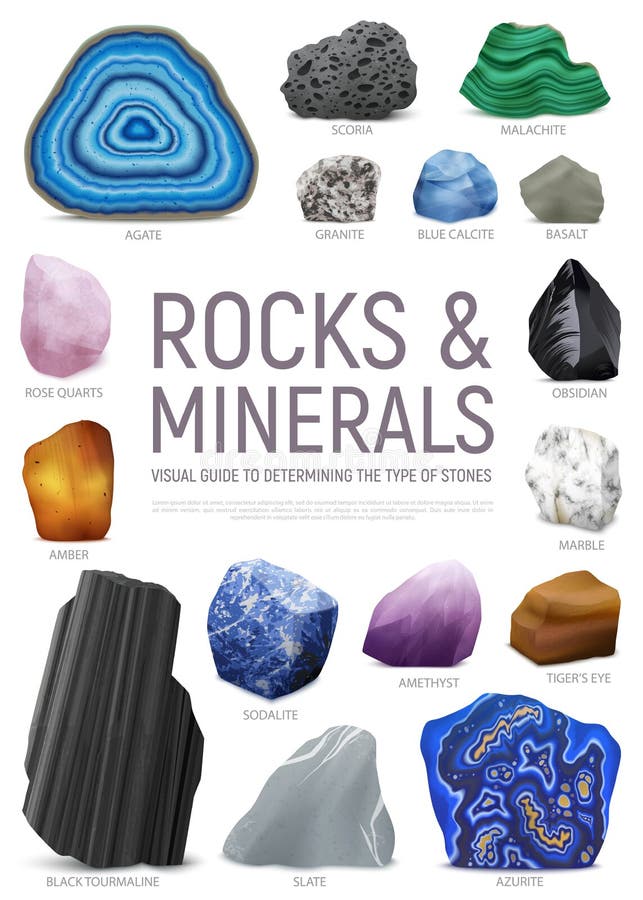 Mineral Mn Stock Illustrations – 252 Mineral Mn Stock Illustrations,  Vectors & Clipart - Dreamstime