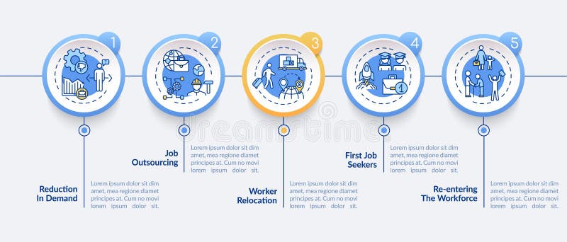 Reasons For Unemployment Vector Infographic Template Stock Vector Illustration Of Flow Layout 188195588