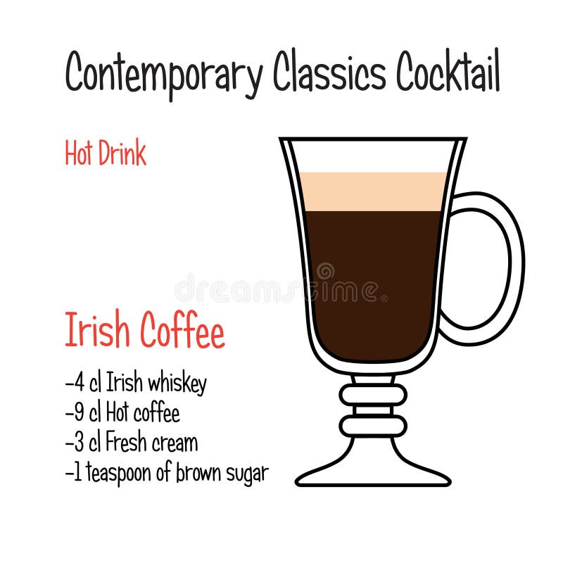 Recept för coctail för vektor för irländskt kaffe modernt klassiskt royaltyfri illustrationer Recept för coctail för vektor för irländskt kaffe modernt klassiskt royaltyfri illustrationer