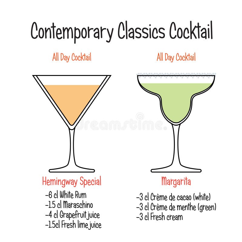 Receta Del Cóctel De Hemingway Y Cóctel Del Margarita Ilustración Vector - de alcohol, papel: 130368525
