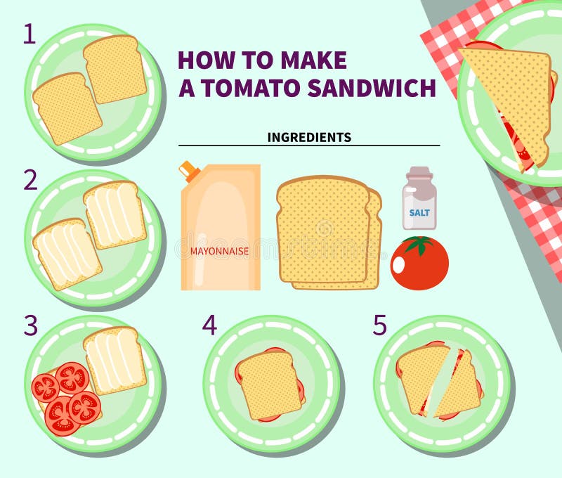 Recipe infographic for making a tomato sandwich