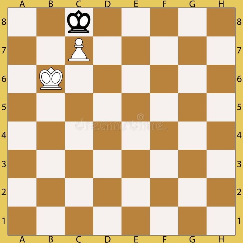 Is this zugzwang? : r/chess