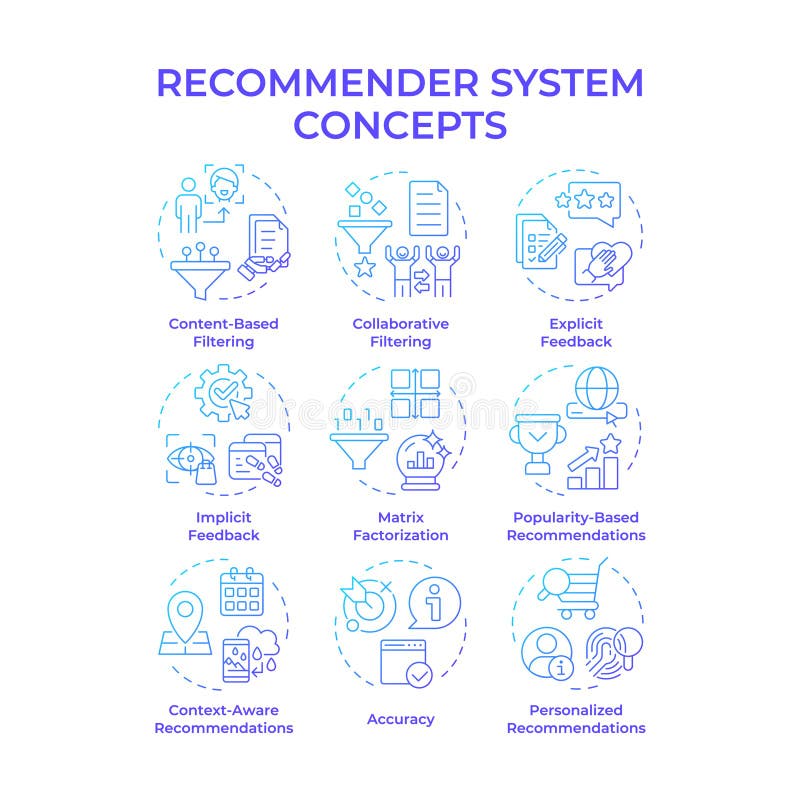 Recommender system blue gradient concept icons royalty free illustration
