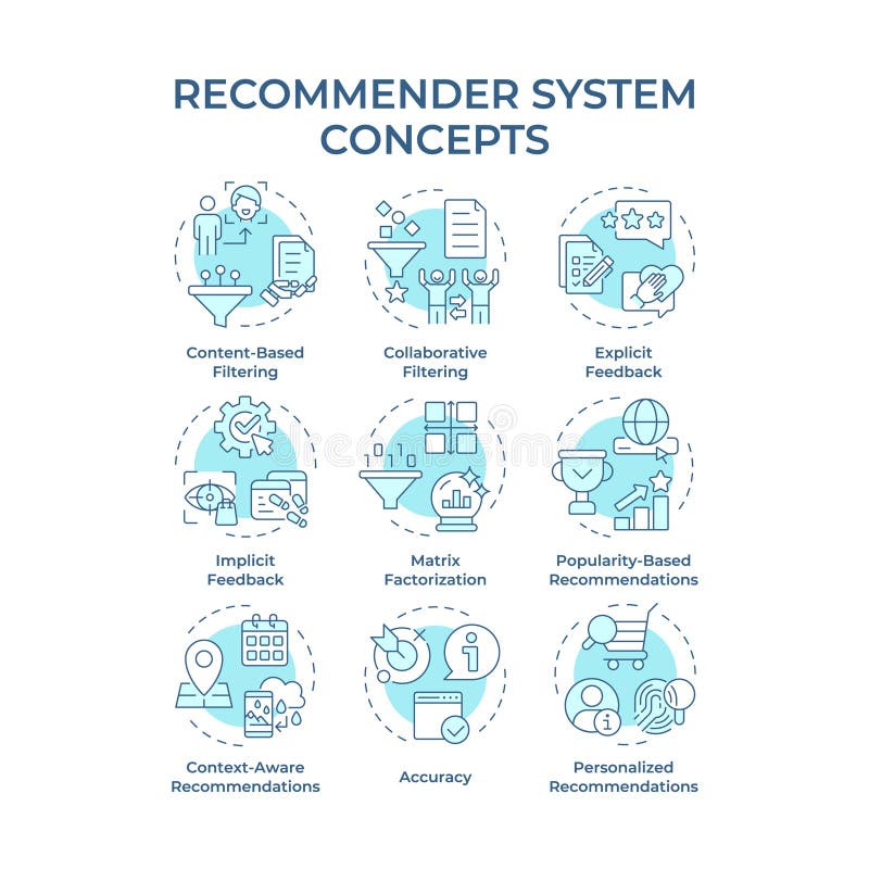 Recommender system soft blue concept icons royalty free illustration