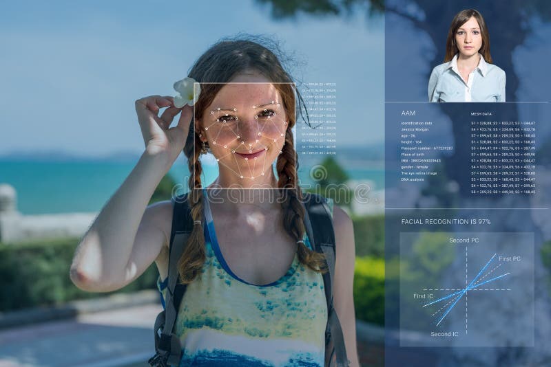 Reconhecimento da cara fêmea Verificação e identificação biométricas fotos de stock Reconhecimento da cara fêmea Verificação e identificação biométricas fotos de stock