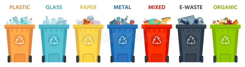 Recycling bins. Containers with separated garbage. Trash cans for plastic, glass, paper and organic. Segregate waste