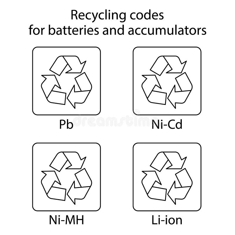 Recycling codes for batteries and accumulators - outline vector illustration