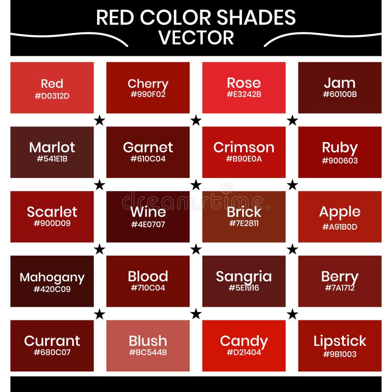 Red color shades vector illustration with color hex code, twenty primary red hex code with color name visible text, color theory, color idea in design, different types of red colors