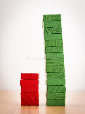 113 High Low Bar Chart Stock Photos Free Royalty Free Stock Photos From Dreamstime 113 High Low Bar Chart Stock Photos Free Royalty Free Stock Photos From Dreamstime