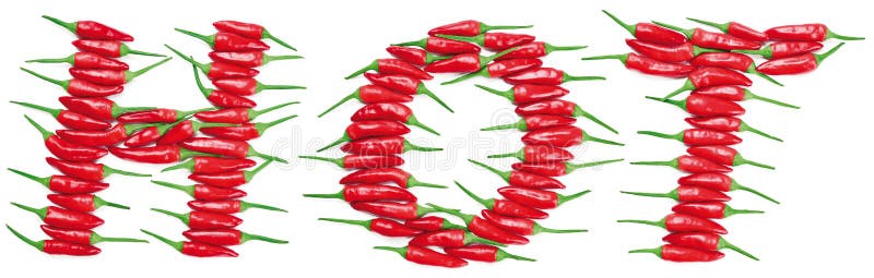 Red Hot Chili Peppers Lettering HOT