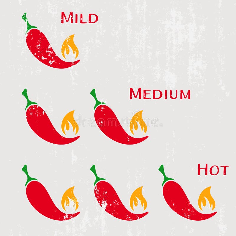 Red hot chilli peppers