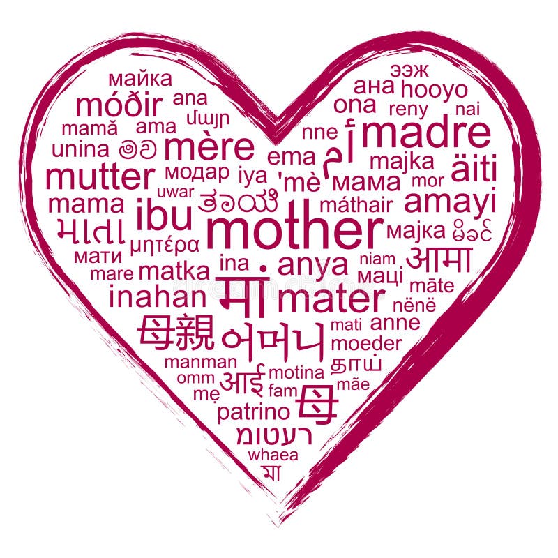 Heart shaped word cloud for mother in different languages