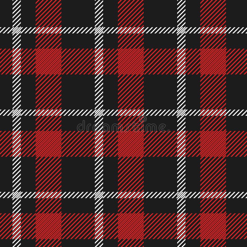 Red White Plaid Stock Illustrations – 19,774 Red White Plaid Stock ...