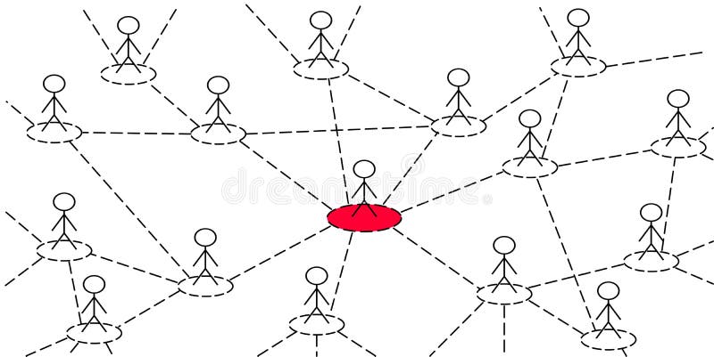 Illustration of connected people standing on their circles, one red circle in centrum. Illustration of connected people standing on their circles, one red circle in centrum