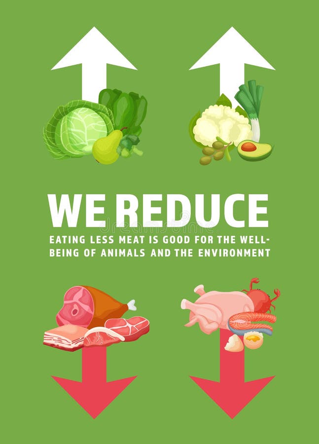 Reduce Animal Products Consumption. Eat less Meat for Wellness, Wellbeing Animal, Environment. Vector Illustration Stock Vector - Illustration of reduce, reducetarianism: 238095425 Reduce Animal Products Consumption. Eat less Meat for Wellness, Wellbeing Animal, Environment. Vector Illustration Stock Vector - Illustration of reduce, reducetarianism: 238095425