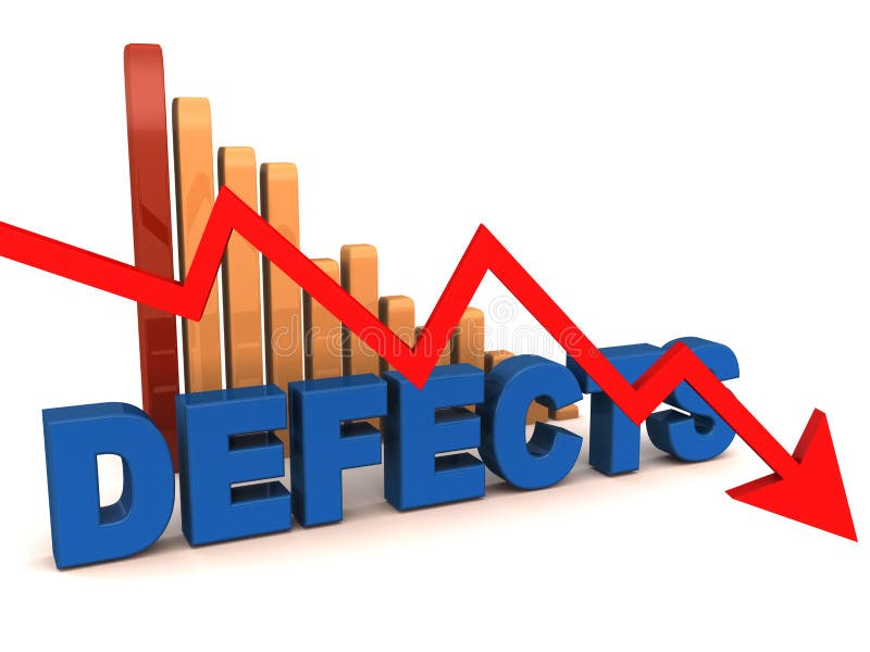 Reduce defects