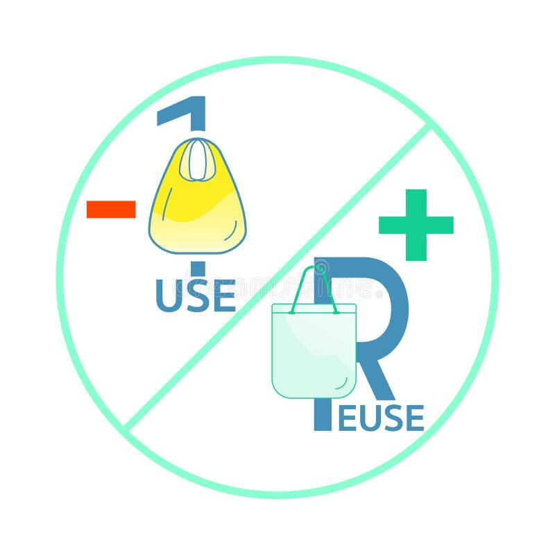 Reduce Single use Plastic. Quantitative reduction. Reducing solution