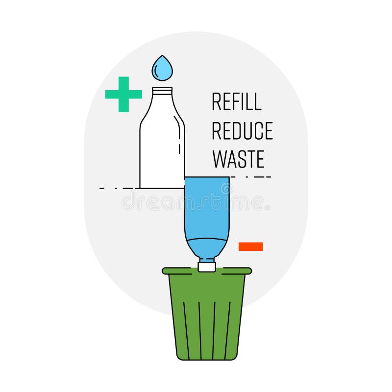 Rescue The Planet - Utiliza una botella reusable y reduce el consumo de  plástico de un solo uso. Cuéntale a un amigo este dato y compra ya tu botella  reutilizable, como acero