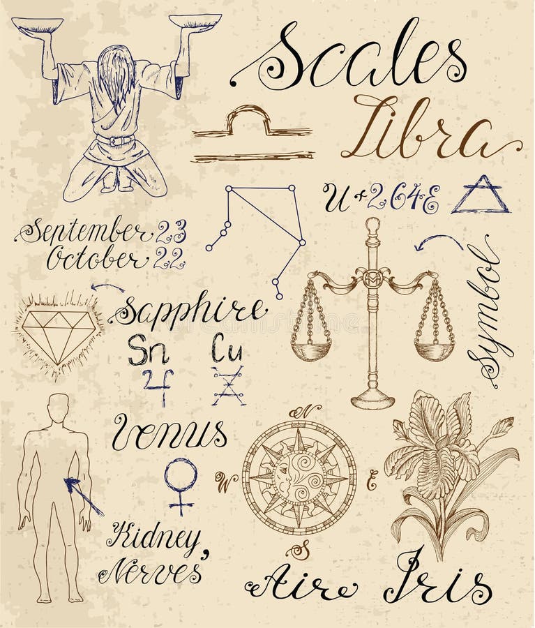 Collection of hand drawn symbols for astrological zodiac sign Scales or Libra. Line art vector illustration of engraved horoscope set. Doodle drawing and sketch with calligraphic lettering. Collection of hand drawn symbols for astrological zodiac sign Scales or Libra. Line art vector illustration of engraved horoscope set. Doodle drawing and sketch with calligraphic lettering
