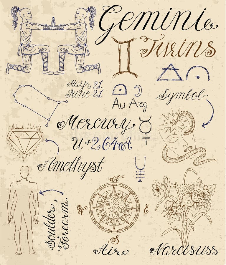 Collection of hand drawn symbols for astrological zodiac sign Gemini or Twins. Line art vector illustration of engraved horoscope set. Doodle drawing and sketch with calligraphic lettering. Collection of hand drawn symbols for astrological zodiac sign Gemini or Twins. Line art vector illustration of engraved horoscope set. Doodle drawing and sketch with calligraphic lettering