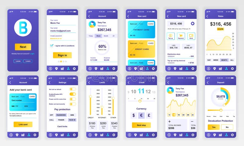 Reeks UI, UX, de schermen GUI van het Bankwezen - app vlakke ontwerpmalplaatje voor mobiele apps, ontvankelijke websitewireframes