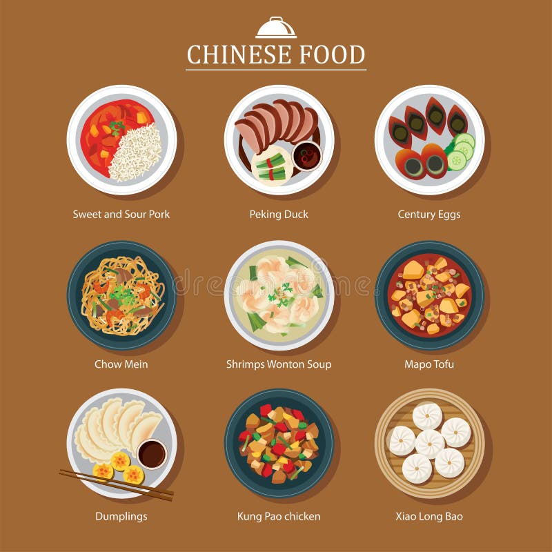 Reeks van Chinees voedsel