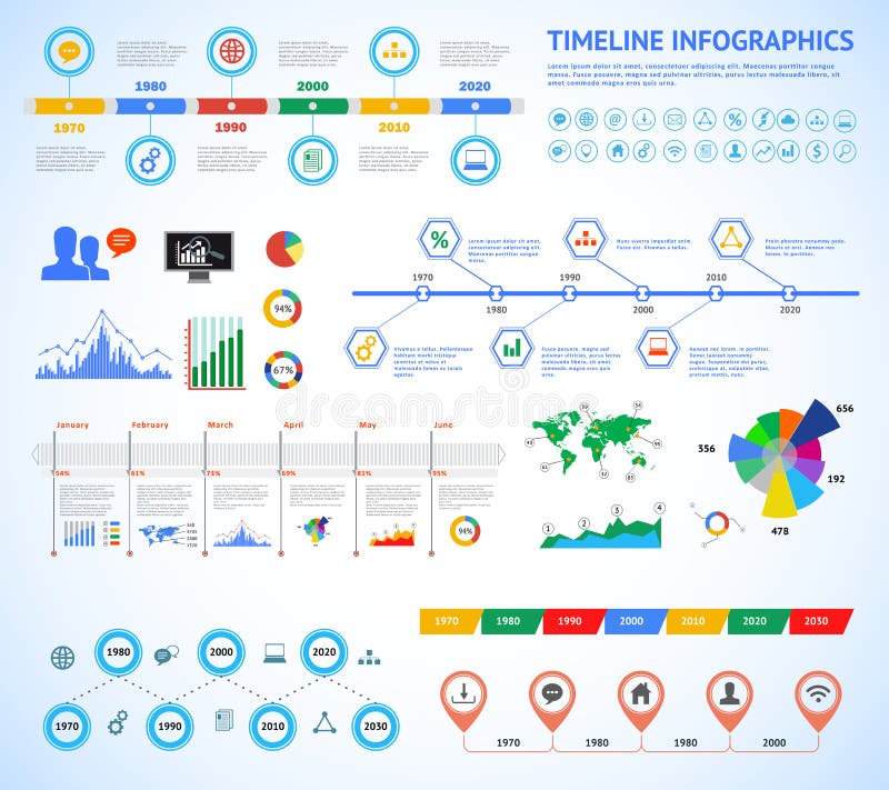 Reeks van chronologie Infographic met diagrammen en tekst Vectorconceptenillustratie voor bedrijfspresentatie, boekje, website en