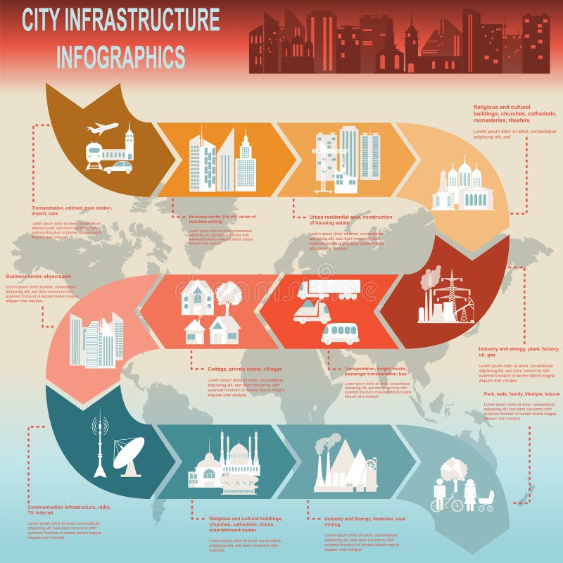 Reeks van de stad van de elementeninfrastructuur, vectorinfographics vector illustratie Reeks van de stad van de elementeninfrastructuur, vectorinfographics vector illustratie