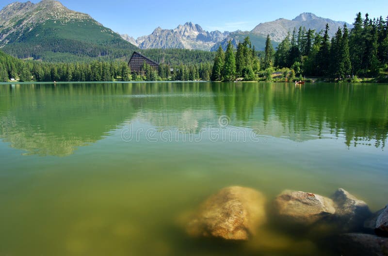 Reflection in Mountain Lake