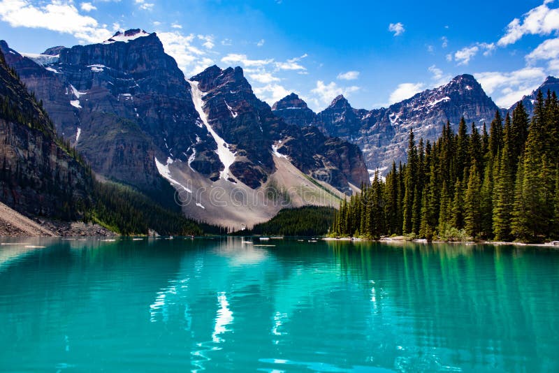 Reflection of Mountains in Green Lake