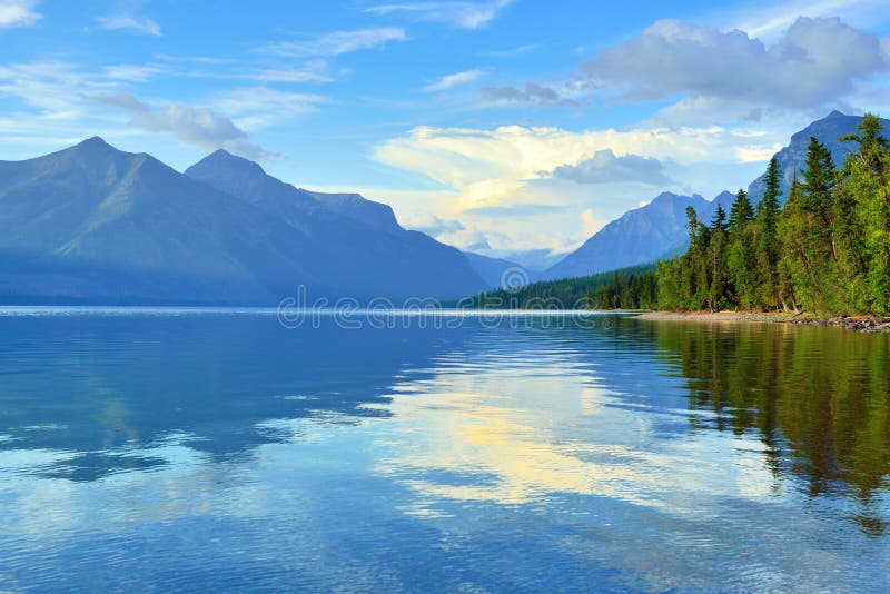 Reflection of Mountains in McDonald lake in Glacier National Park