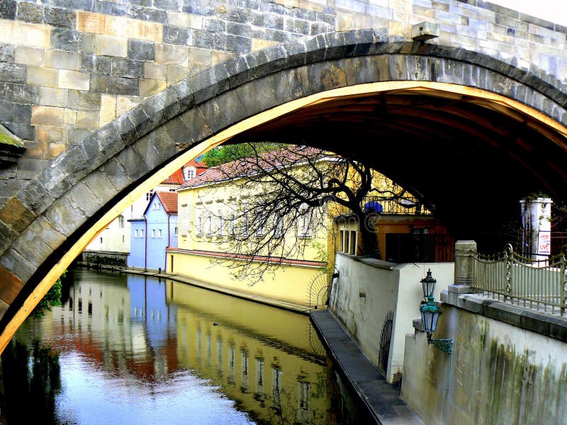 Czech under bridge