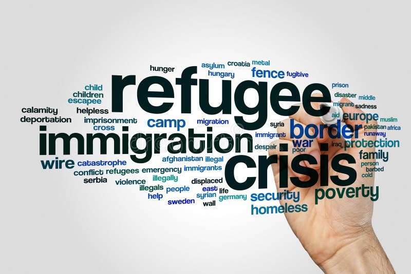 Refugee crisis word cloud